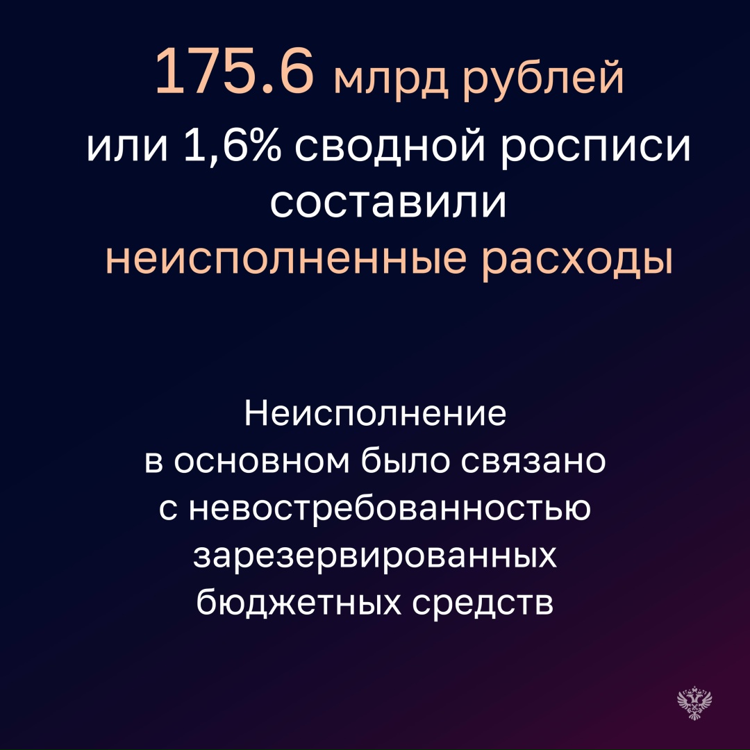 Проверка Минфина показала, что уровень исполнения расходов составил 98,4% (10,6 трлн рублей)