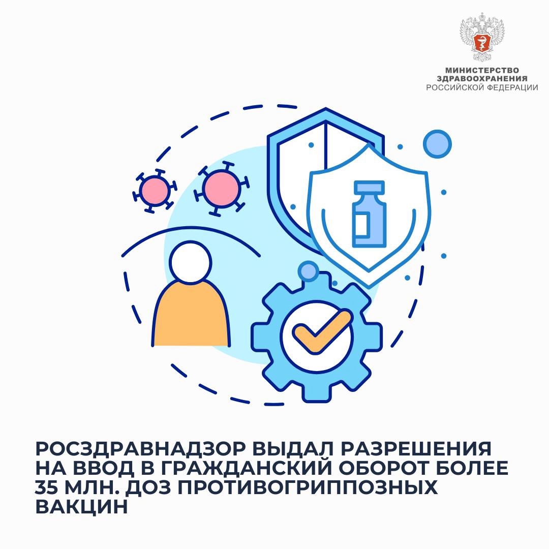 Росздравнадзор выдал разрешения на ввод в гражданский оборот более 35 млн. доз противогриппозных вакцин
