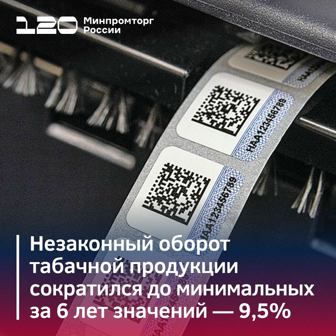Нелегальный оборот табачной продукции снизился до рекордных 9,5% в первом полугодии 2025 года