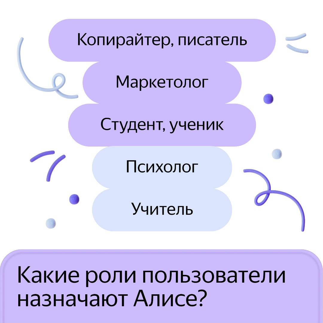 «Алиса, представь, что ты копирайтер со стажем» — так начинают свои сообщения тысячи пользователей