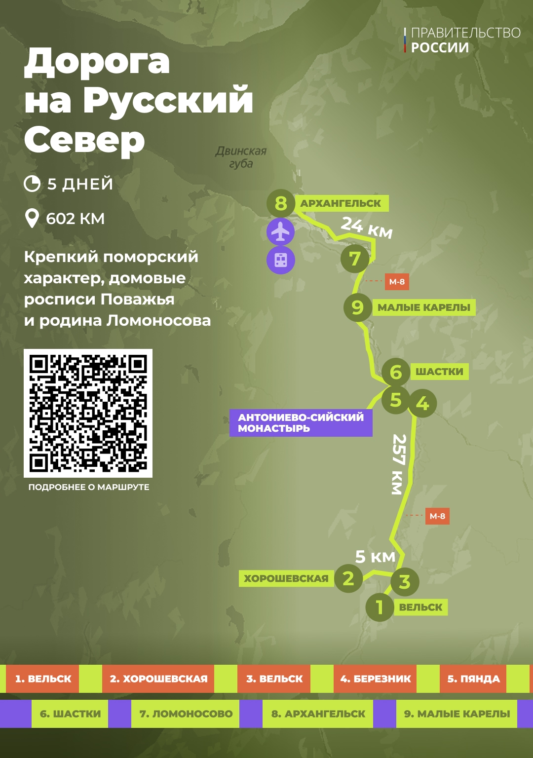 Побывать на родине Михаила Ломоносова, увидеть Ловозерские тундры и познакомиться с культурой коренных народов – отправляемся в автопутешествие на Север России.