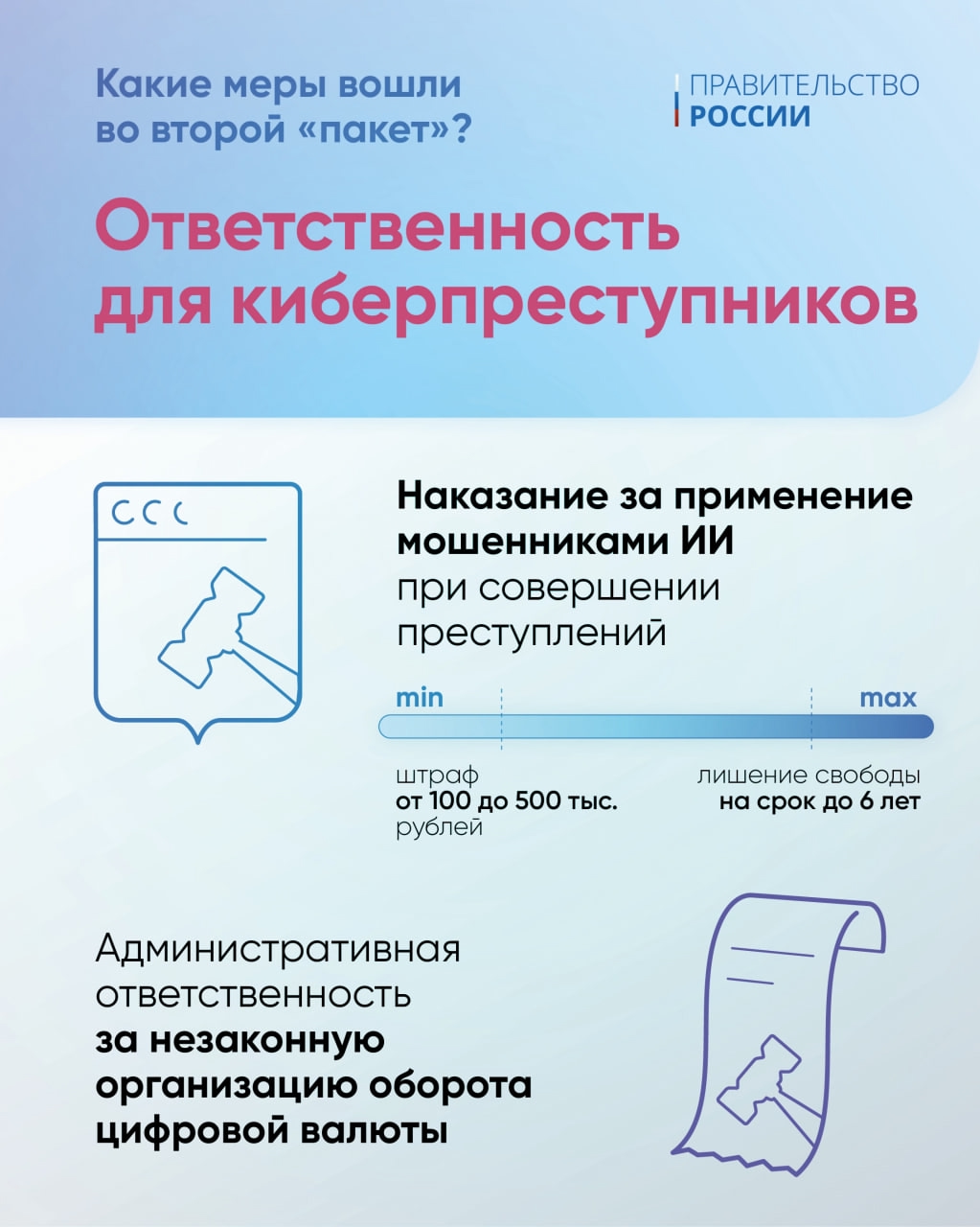 Правительство подготовило второй пакет мер против мошенников.