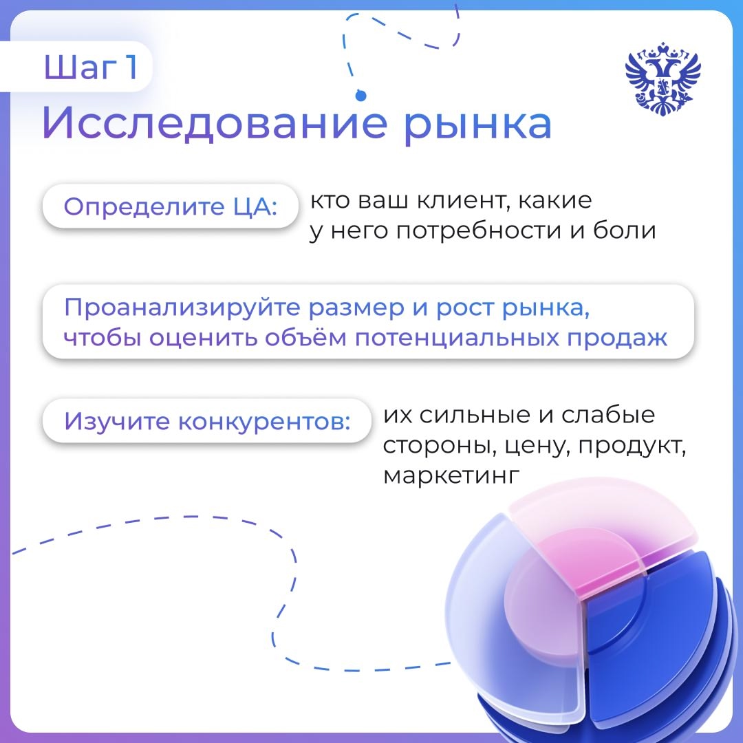 Запуск нового бизнеса — это как начало захватывающего приключения: много идей, планов и, конечно, вопросов