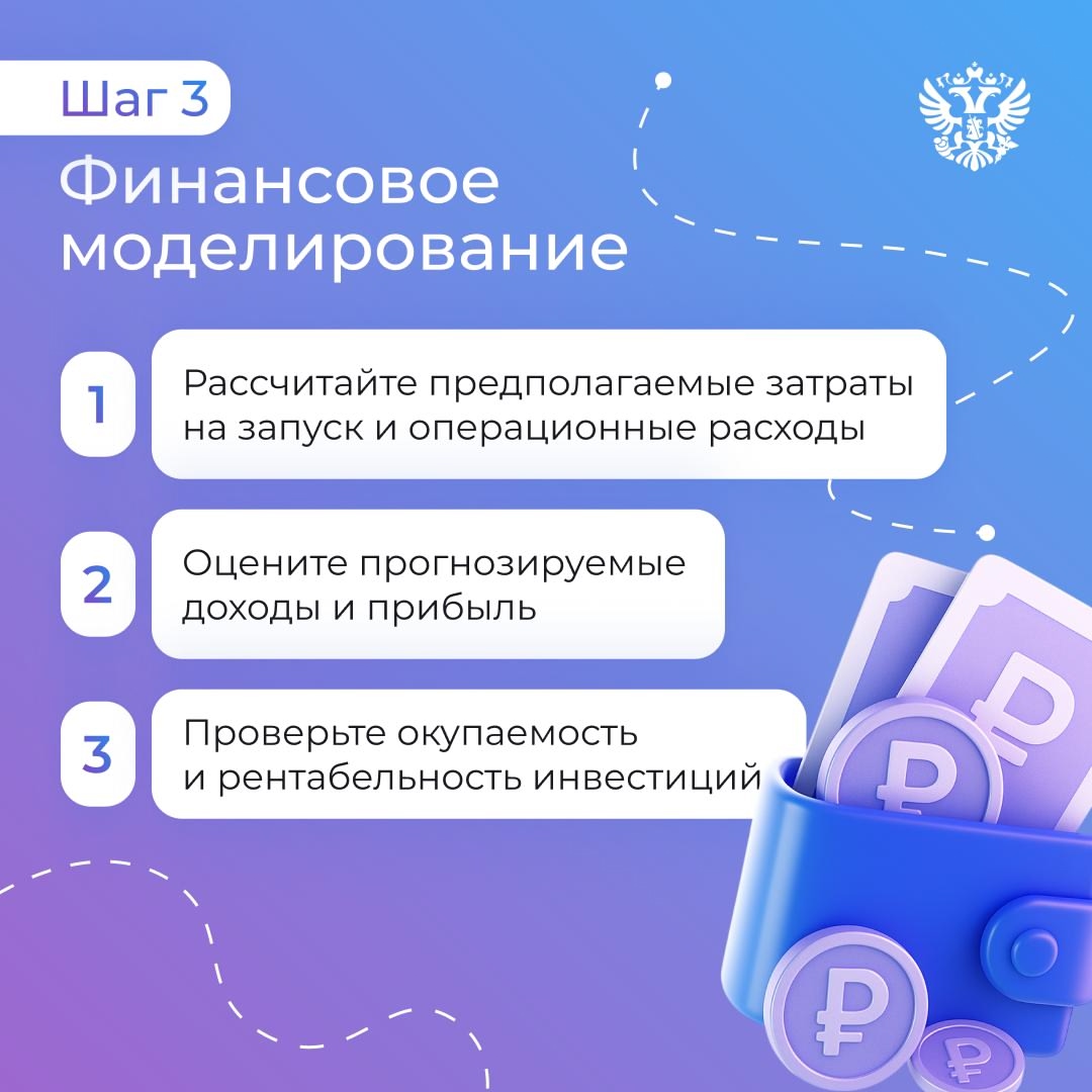 Запуск нового бизнеса — это как начало захватывающего приключения: много идей, планов и, конечно, вопросов