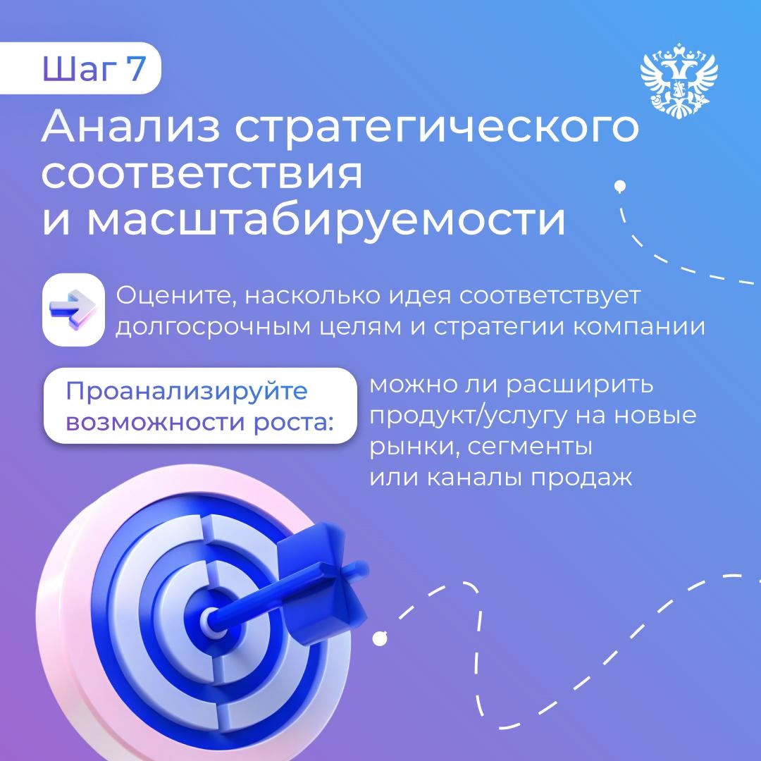 Запуск нового бизнеса — это как начало захватывающего приключения: много идей, планов и, конечно, вопросов