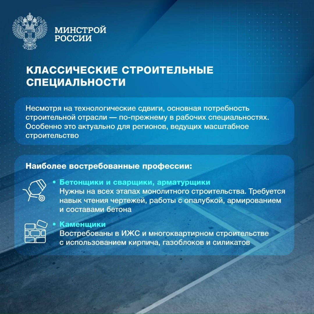 Актуальные профессии в строительстве: что востребовано сейчас?