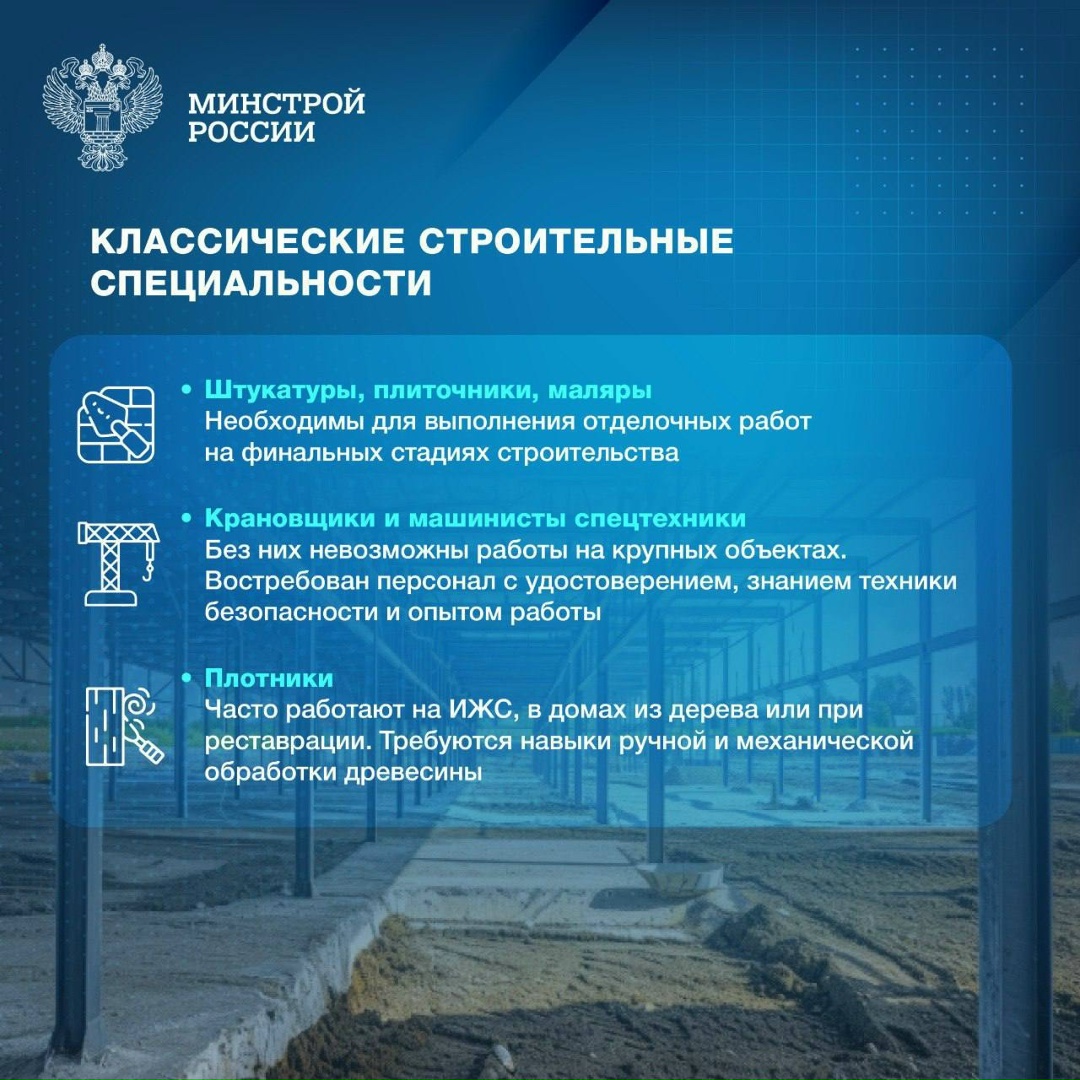 Актуальные профессии в строительстве: что востребовано сейчас?