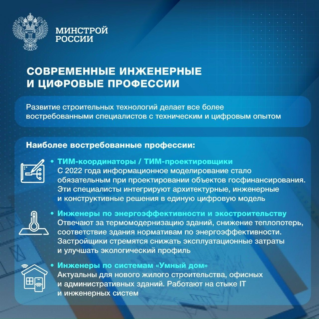 Актуальные профессии в строительстве: что востребовано сейчас?