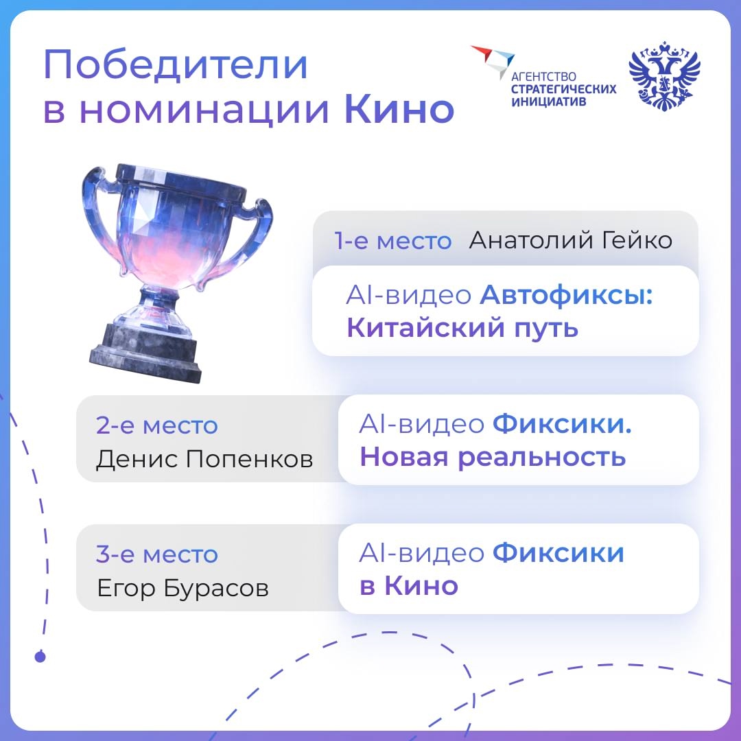 Сегодня наслаждаться яркими историями, вдохновляться и мечтать нам помогают не только талантливые режиссёры, актёры и сценаристы — в игру вступают…