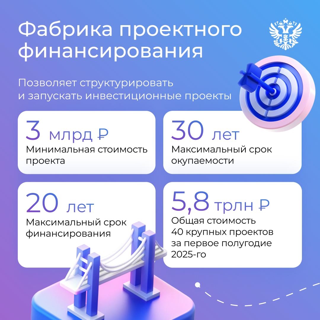 Задумывались, как появляются новые производства, дороги и технологии?️