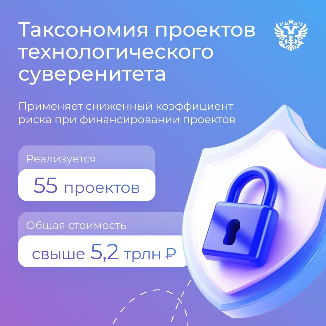 Задумывались, как появляются новые производства, дороги и технологии?️