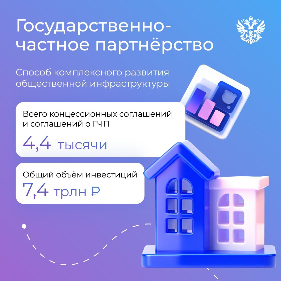 Задумывались, как появляются новые производства, дороги и технологии?️