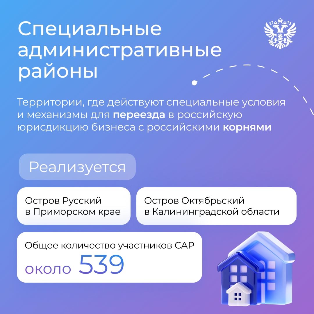 Задумывались, как появляются новые производства, дороги и технологии?️