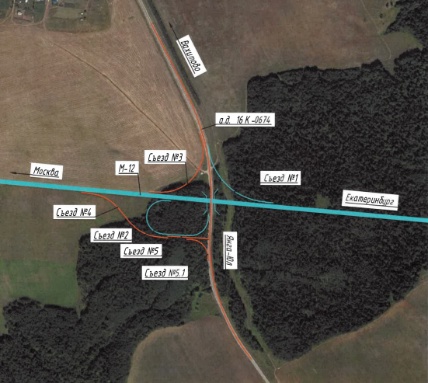 Ростехнадзор выдал заключения о соответствии дополнительных съездов на трех транспортных развязках трассы М-12 «Восток» проектным требованиям