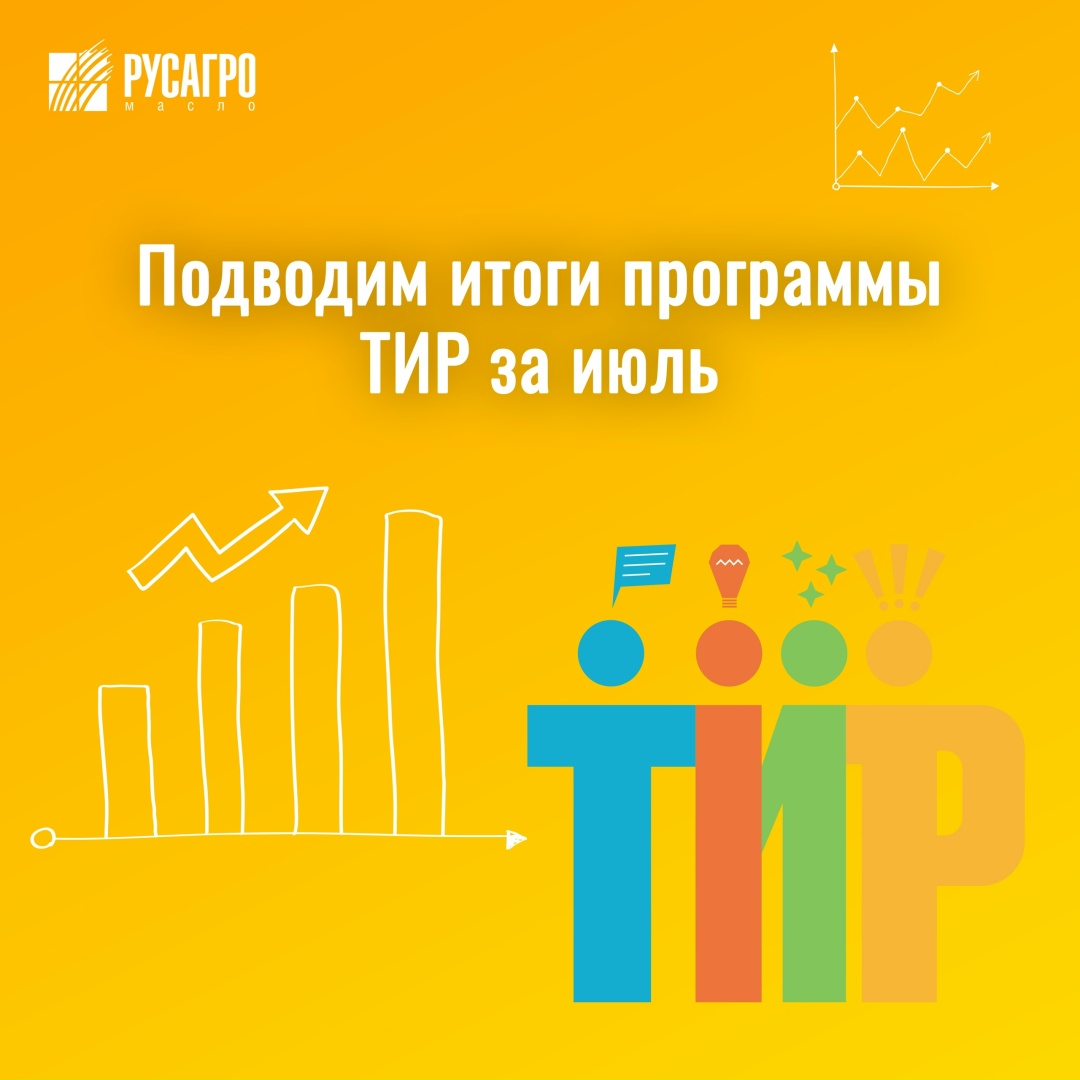 С радостью сообщаем об итогах работы программы рационализаторских предложений «ТИР» за июль!
