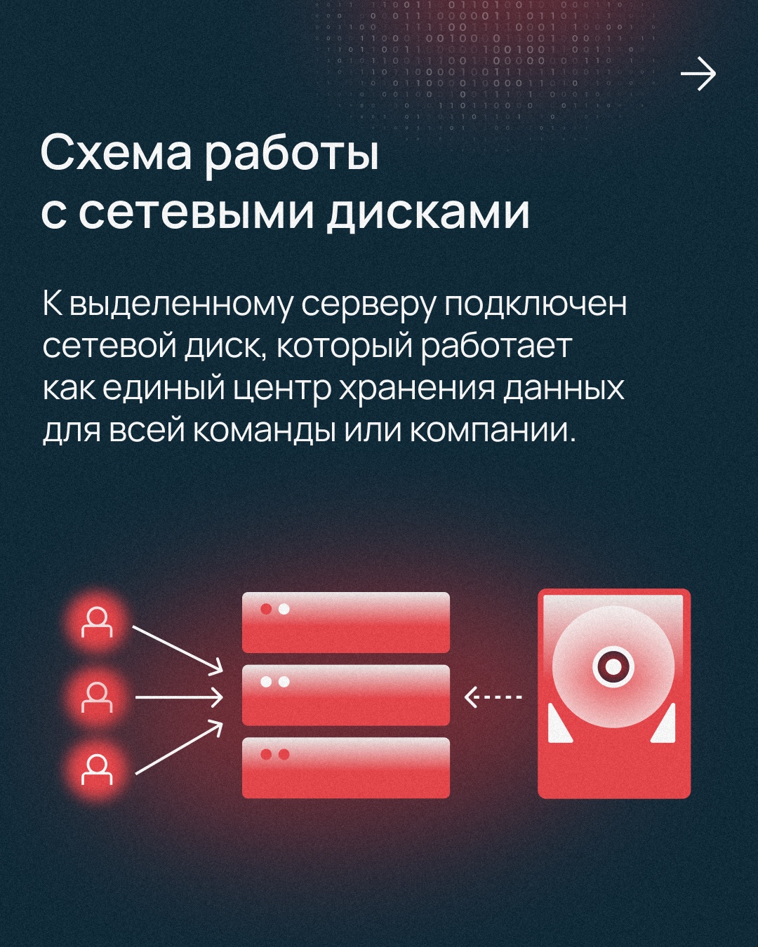 Потеря данных — это не только стресс, но и риск повлечь большие издержки для бизнеса