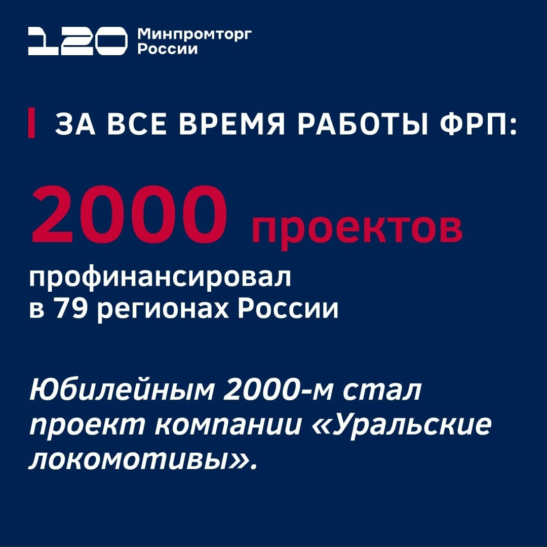 ФРП профинансировал 2000-й проект!