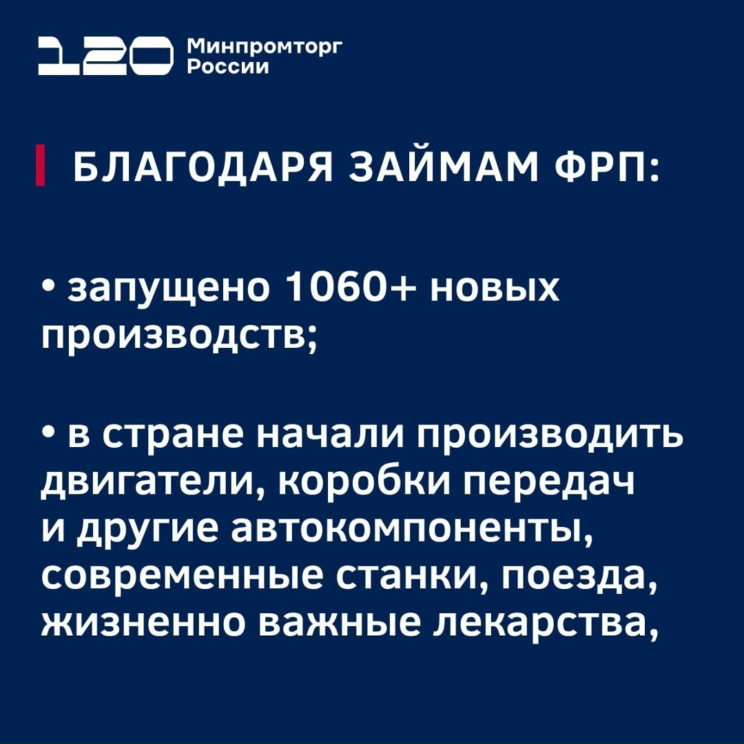 ФРП профинансировал 2000-й проект!