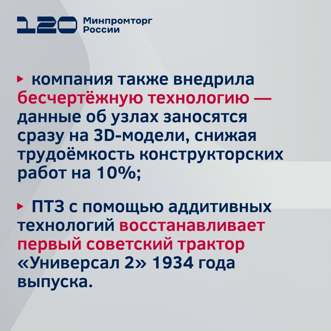 Аддитивные технологии расширяют горизонты отраслей сельскохозяйственного и пищевого машиностроения