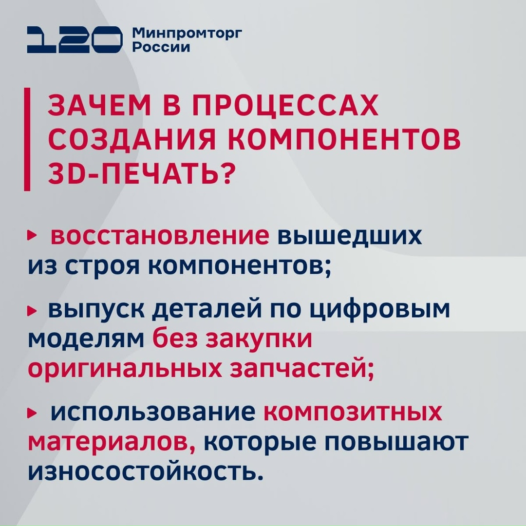 Аддитивные технологии расширяют горизонты отраслей сельскохозяйственного и пищевого машиностроения