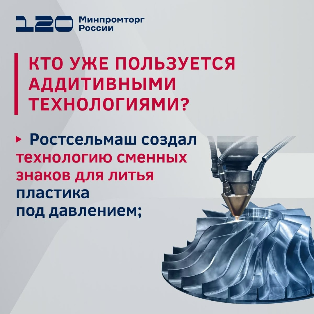 Аддитивные технологии расширяют горизонты отраслей сельскохозяйственного и пищевого машиностроения