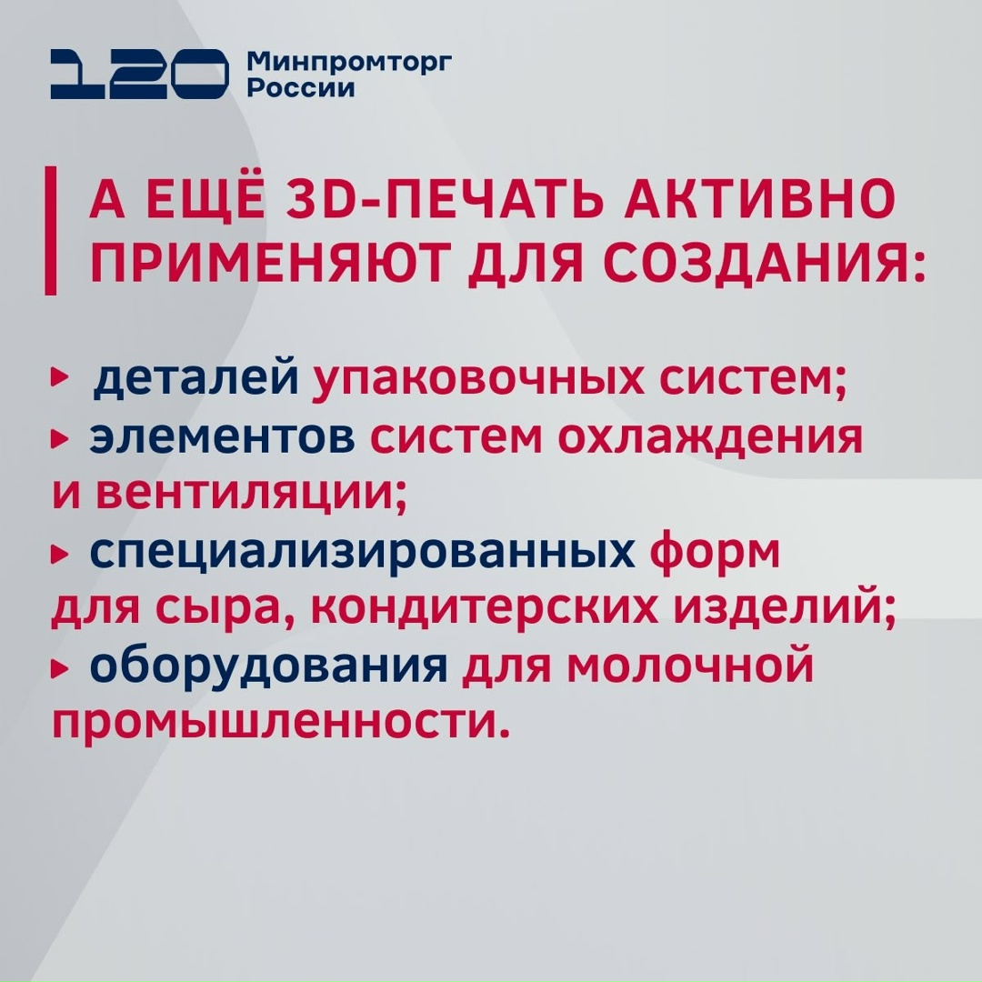 Аддитивные технологии расширяют горизонты отраслей сельскохозяйственного и пищевого машиностроения