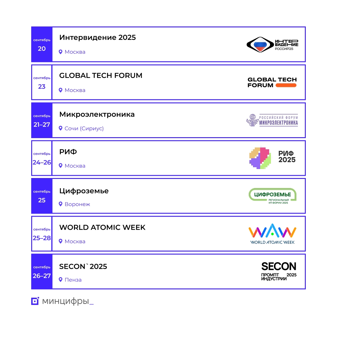 Обзор мероприятий в сентябре, на которые стоит обратить внимание
