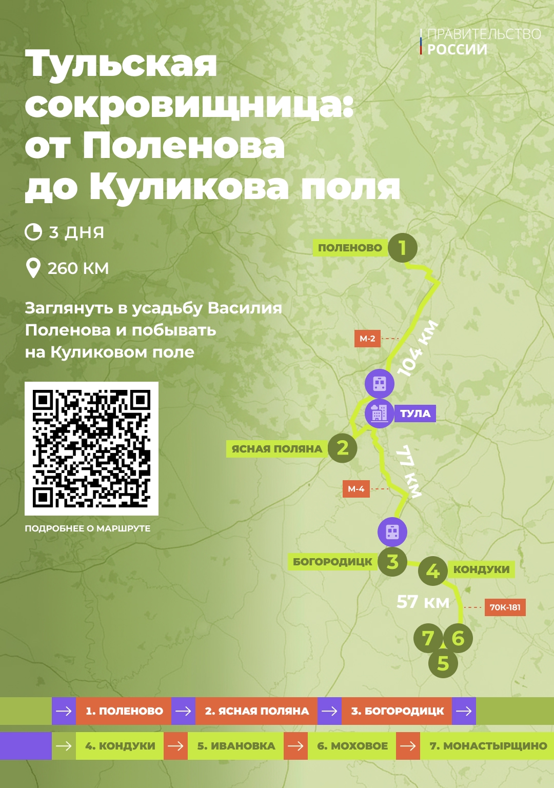 Древние монастыри Золотого кольца, музей Куликовской битвы и дорога от берегов Волги к Предуралью – приглашаем отправиться в новые автопутешествия