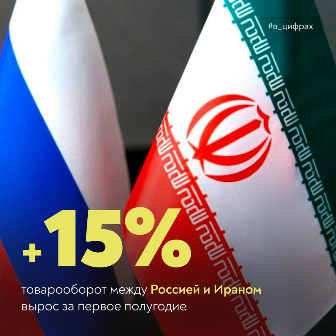 Россия и Иран развивают сотрудничество в АПК