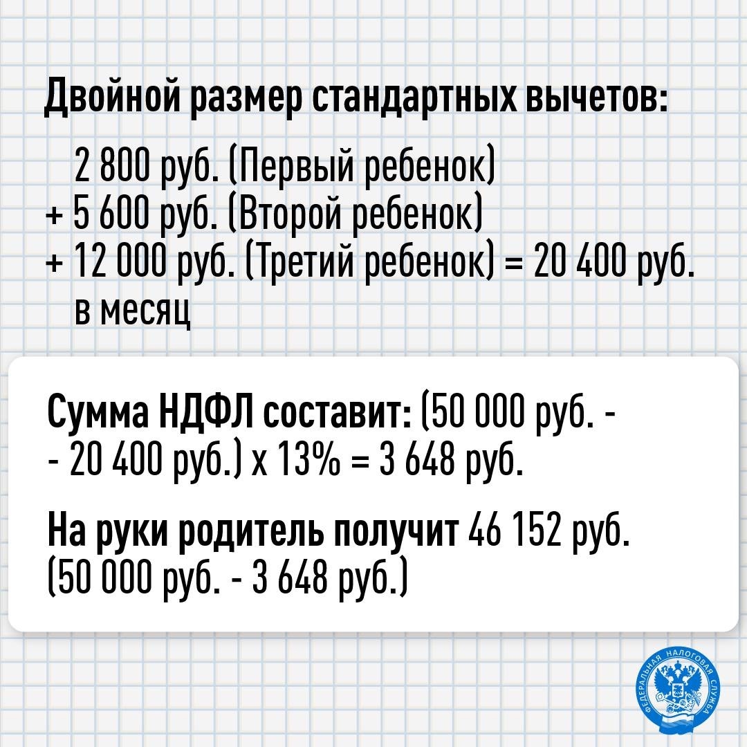 В дополнении к этому делимся с вами полезной информацией:
