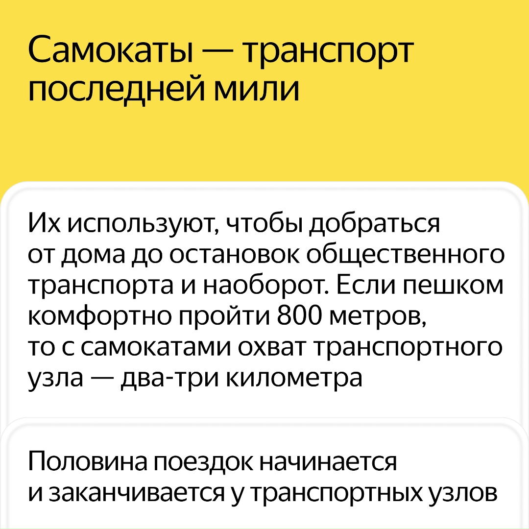 94% пользователей Яндекс Go арендует самокаты в качестве транспорта, а не развлечения