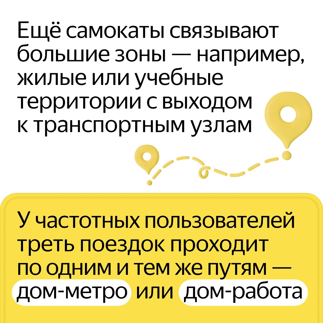 94% пользователей Яндекс Go арендует самокаты в качестве транспорта, а не развлечения