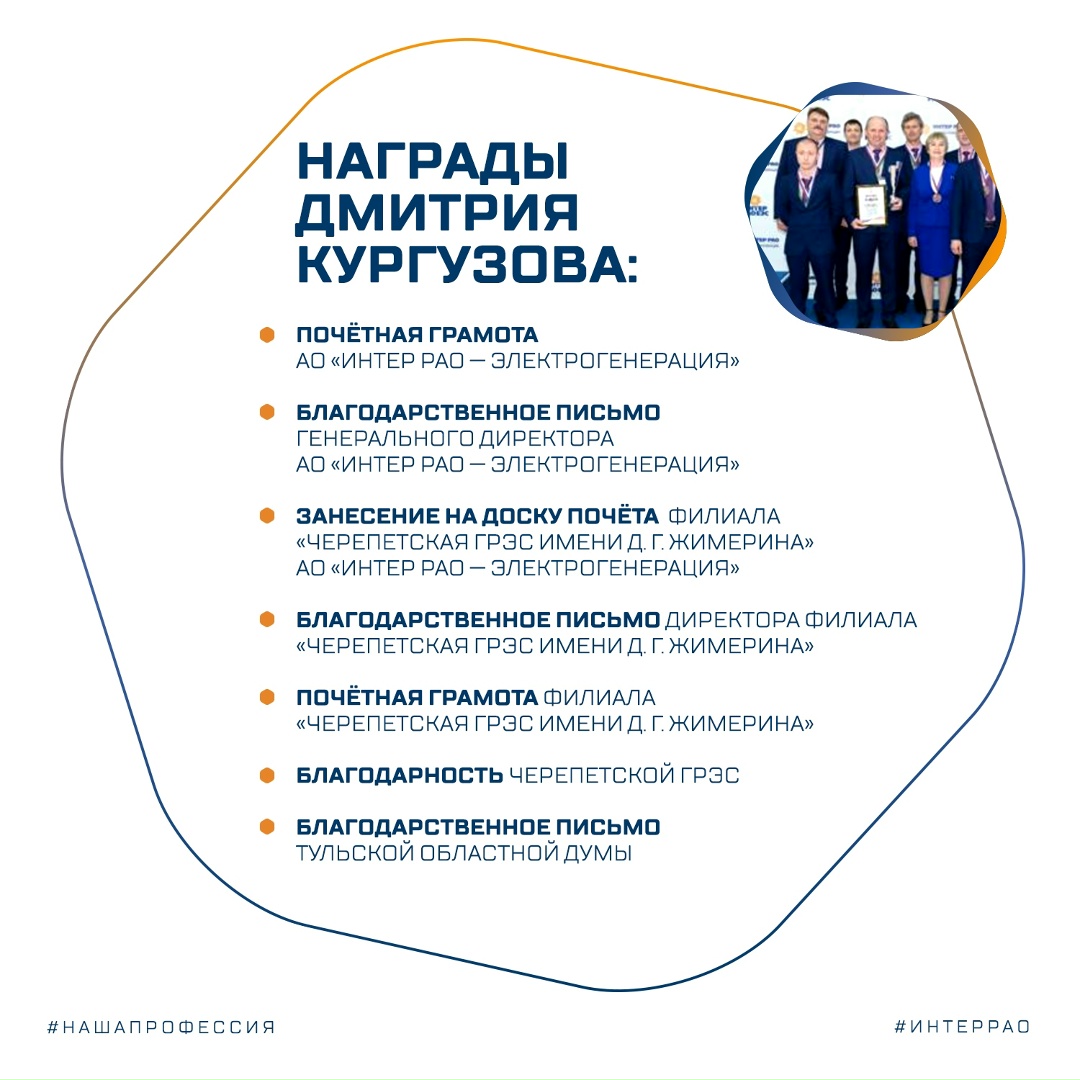 Дмитрий Кургузов — человек, который точно знает, что такое профессионализм, упорство и любовь к своему делу