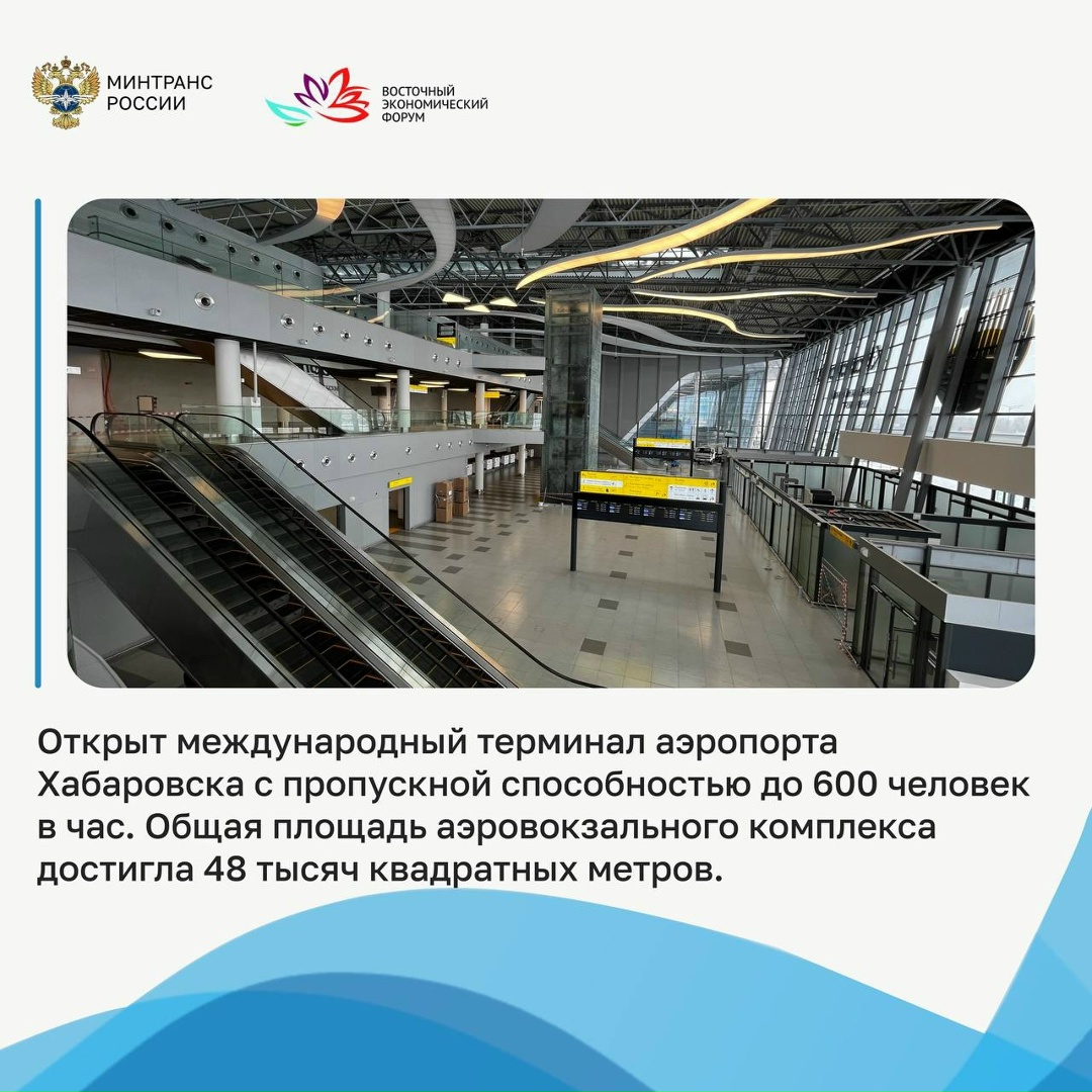 Президент России Владимир Путин в режиме видеосвязи принял участие в открытии транспортных объектов на Дальнем Востоке