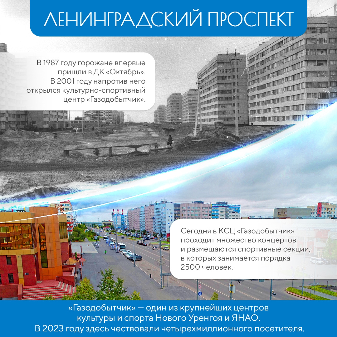 Он вырос в вечной мерзлоте. Был согрет заботой и любовью нескольких поколений и сам уже полвека согревает нашу страну