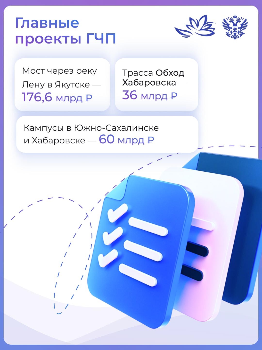 Инновационные центры, промышленные кластеры и высокотехнологичные производства — так выглядят 1,4 трлн ₽ инвестиций в Дальний Восток
