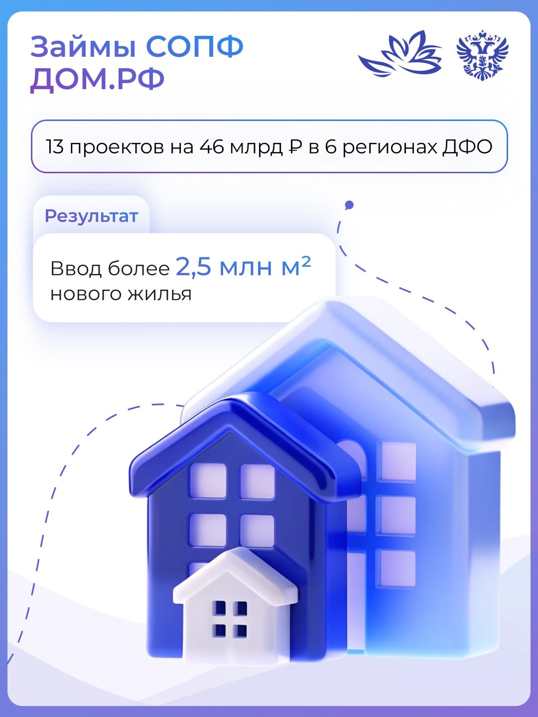 Инновационные центры, промышленные кластеры и высокотехнологичные производства — так выглядят 1,4 трлн ₽ инвестиций в Дальний Восток