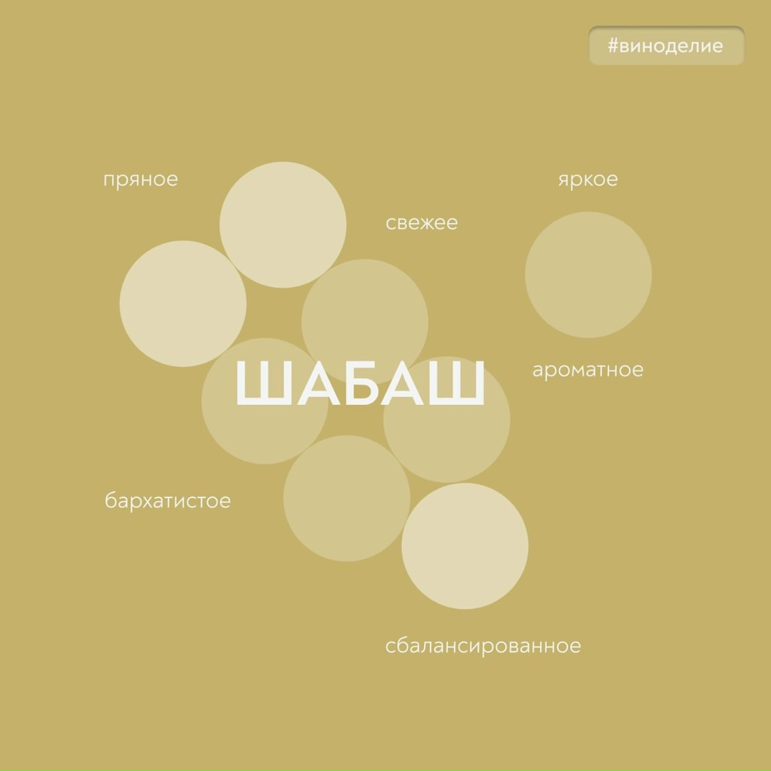 Солнечный след Крыма Сегодня в нашей совместной с «Винным гидом России» рубрике #вино_недели рассказываем о жемчужине крымского виноградарства – автохтонном…