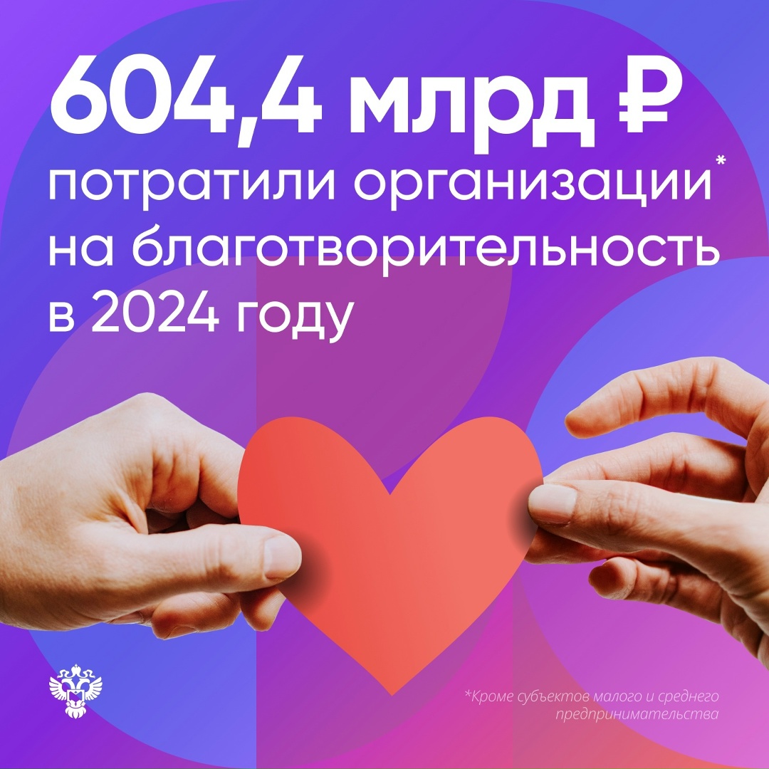 5 сентября отмечается День благотворительности — праздник тех, кто не остаётся равнодушным к чужим судьбам.