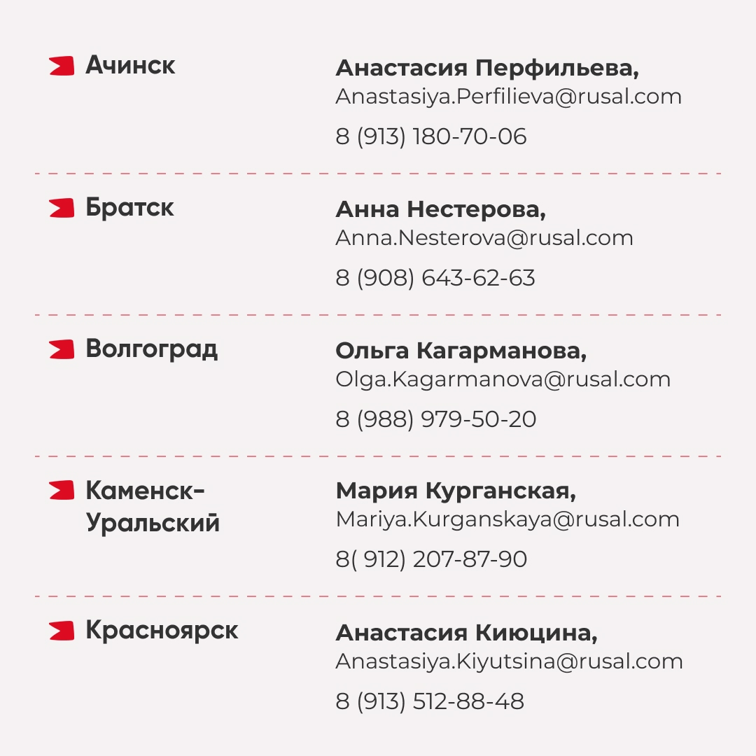 Друзья, теперь вы знаете все или почти все о программах и направлениях деятельности Центра социальных программ