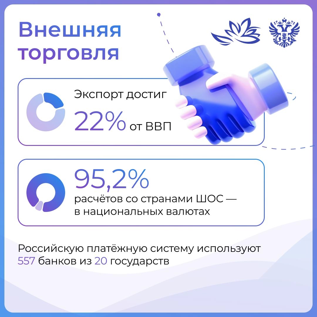Наблюдаем устойчивый рост в экономике России ️