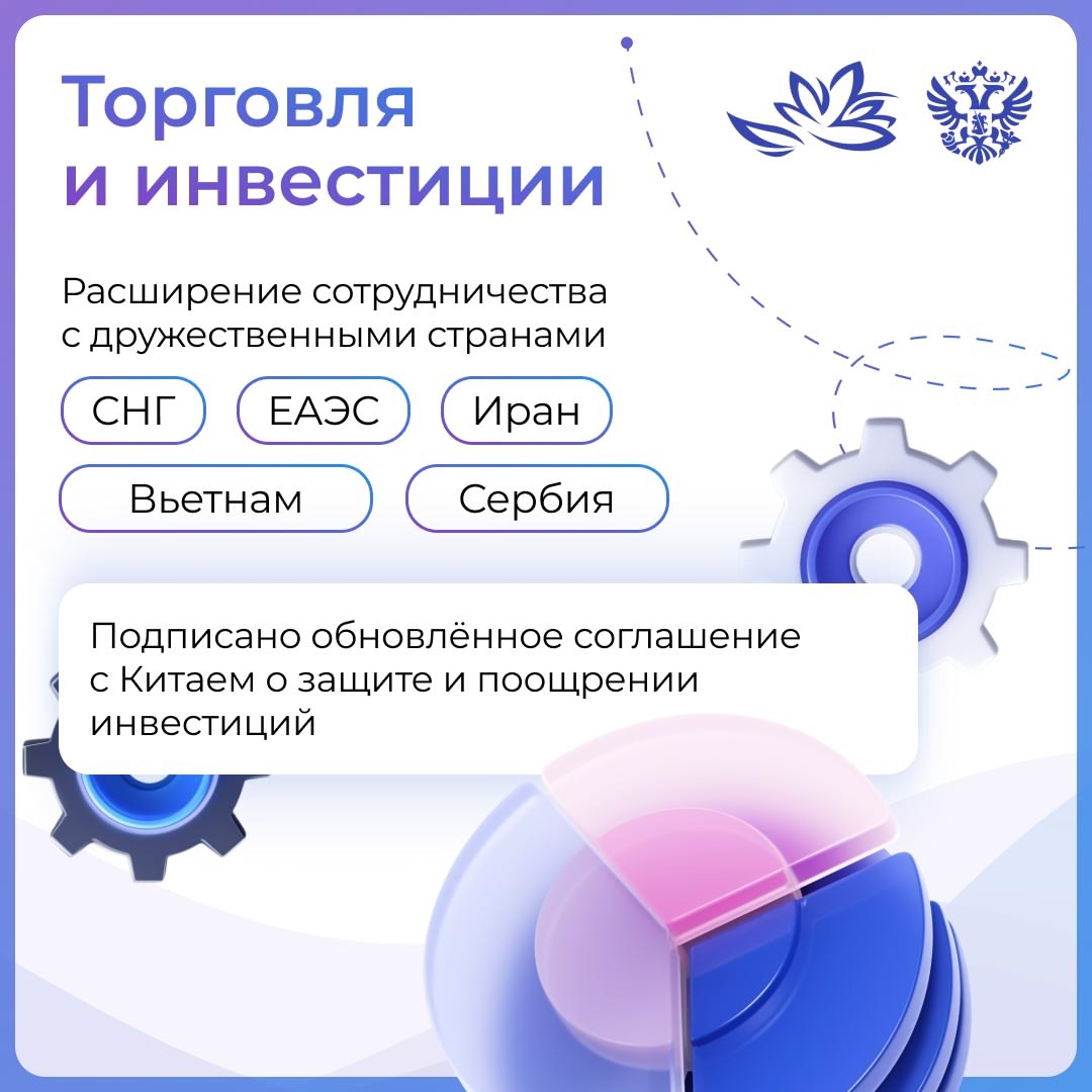 Наблюдаем устойчивый рост в экономике России ️