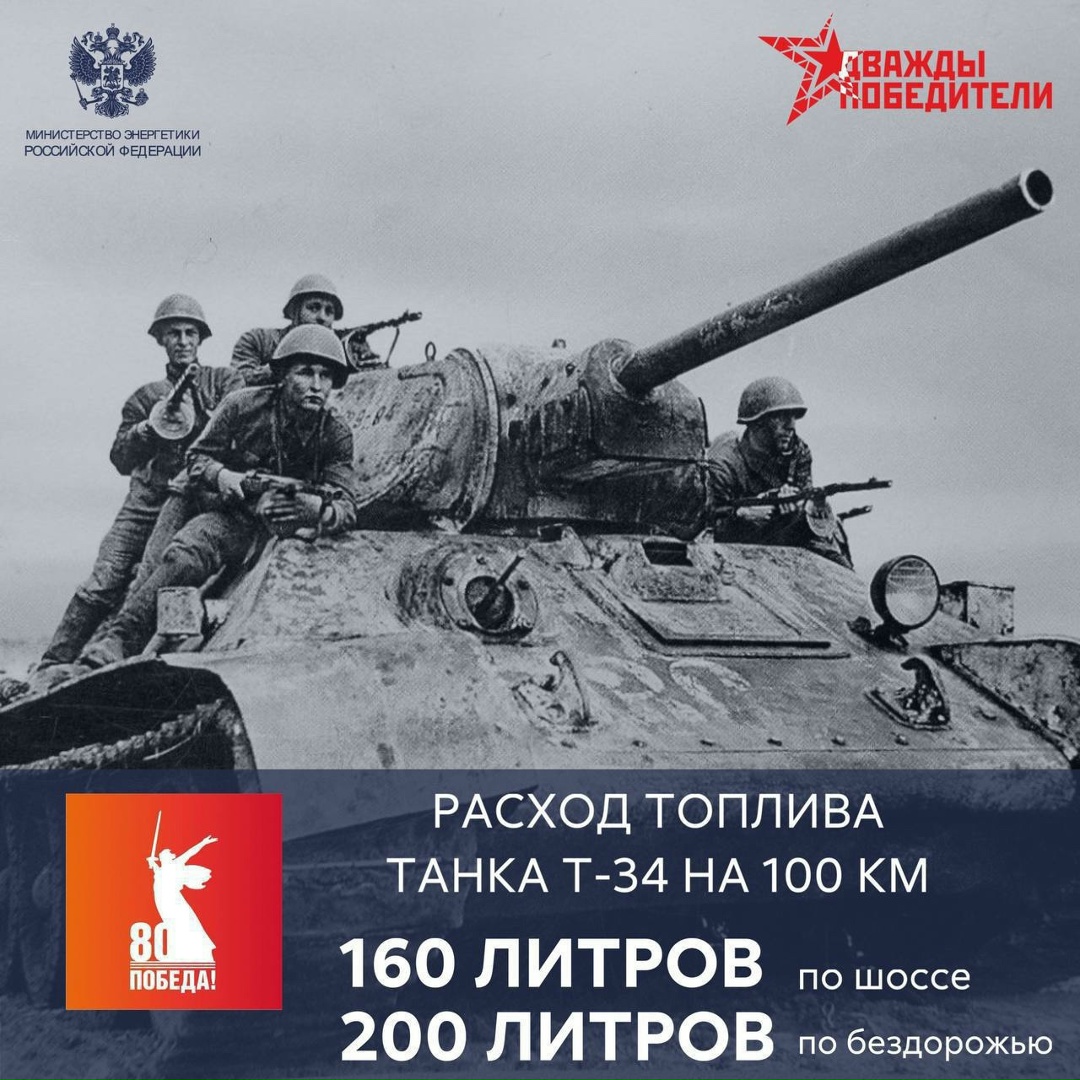 Танк Т-34 – один из символов Великой Отечественной войны