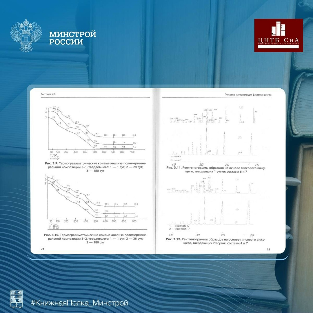 Сегодня в нашей рубрике #КнижнаяПолка_Минстрой - уникальное издание «Гипсовые материалы для фасадных систем: монография»