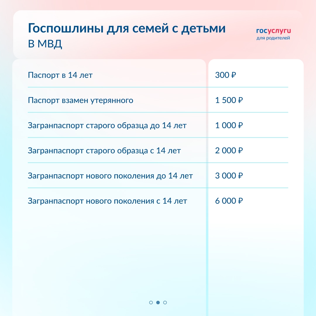 Брак, рождение и дубликаты: госпошлины для семей с детьми