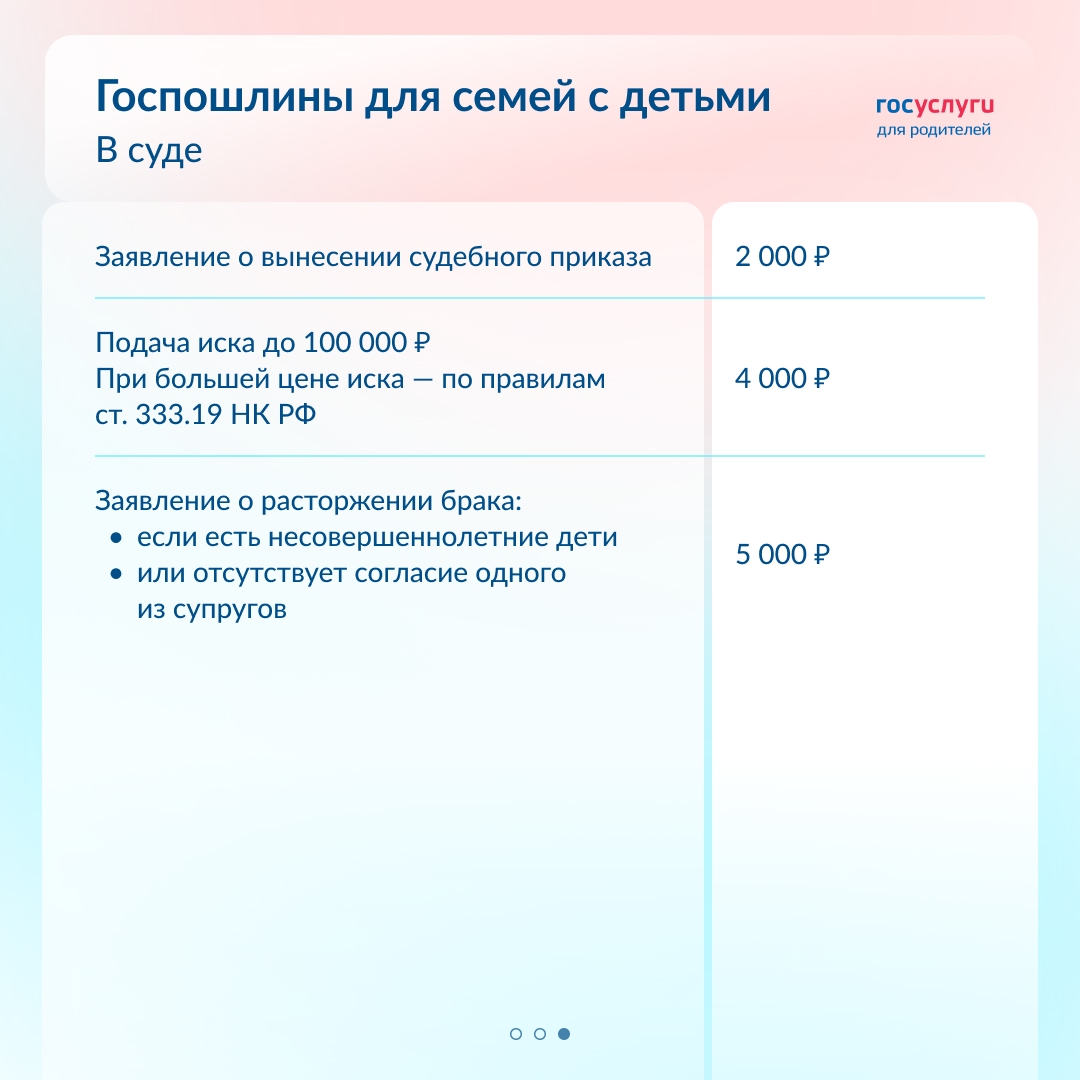 Брак, рождение и дубликаты: госпошлины для семей с детьми