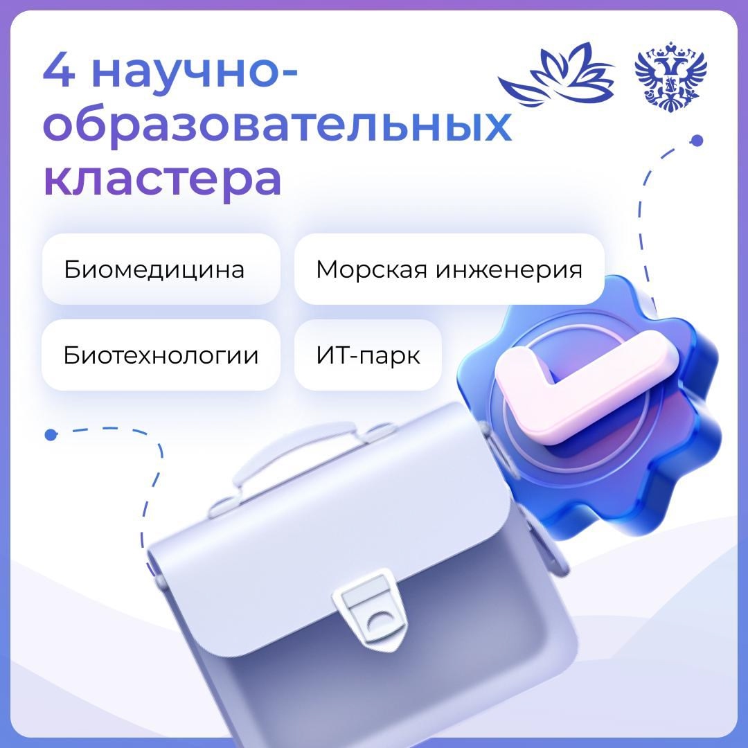 Знакомимся с новым ИНТЦ на Дальнем Востоке — первым технологическим центром такого масштаба в регионе