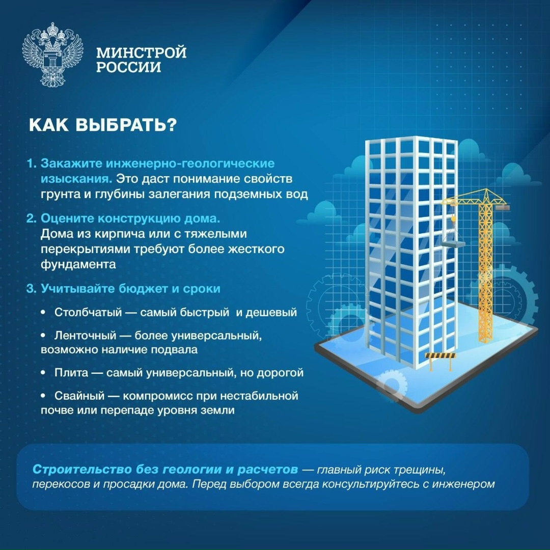 Какой фундамент выбрать для частного дома?