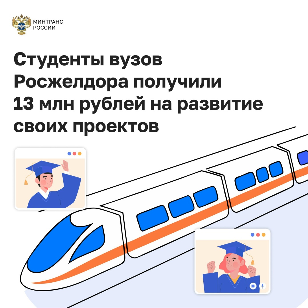 Студенты вузов Росжелдора получили 13 млн рублей на развитие своих проектов