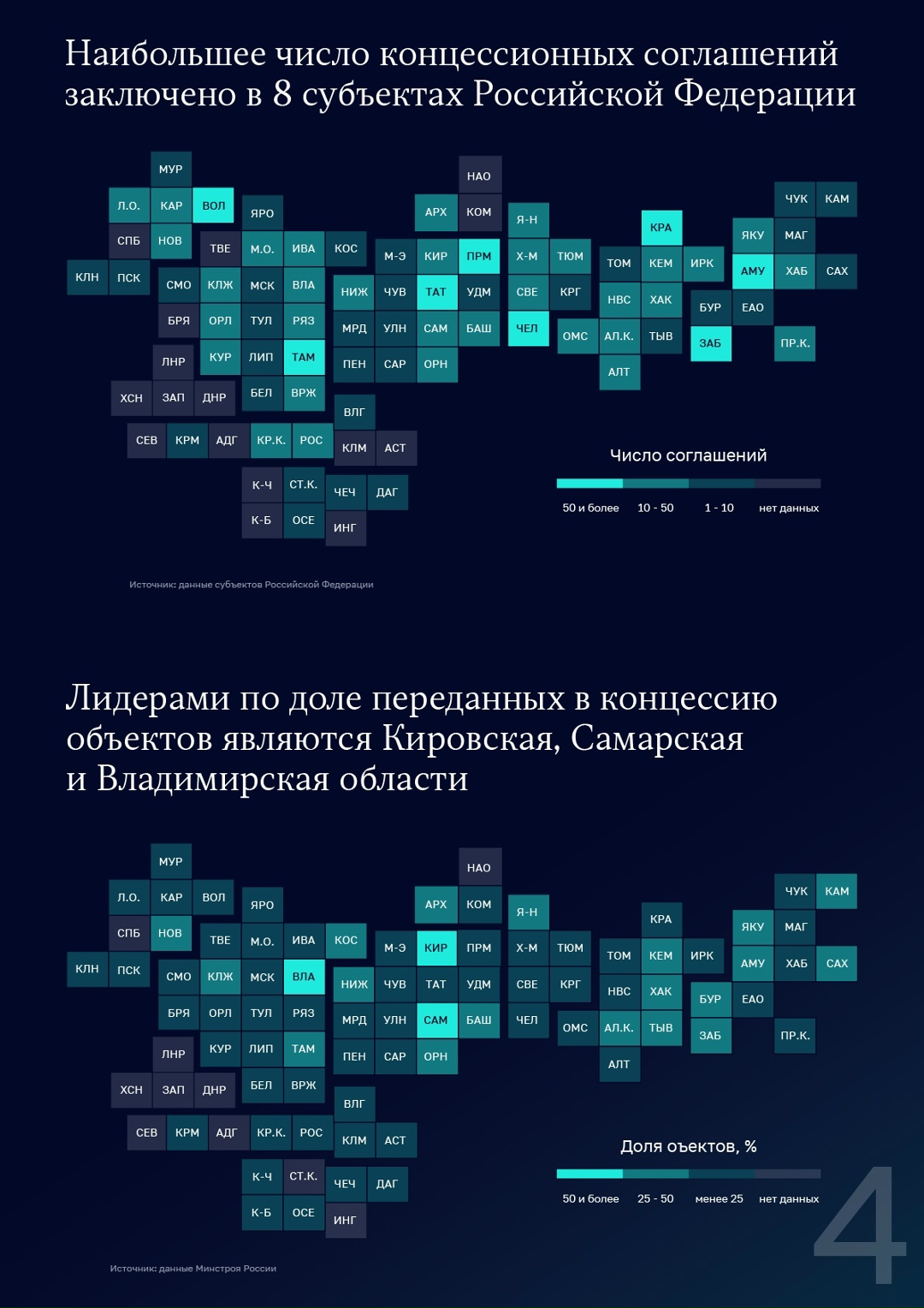 Просто о сложном В течение года Счетная палата выпускала множество материалов, посвящённых сложным темам